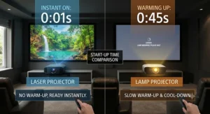 Comparison showing the instant start-up time of a laser projector contrasted with the warm-up period needed for lamp projectors.